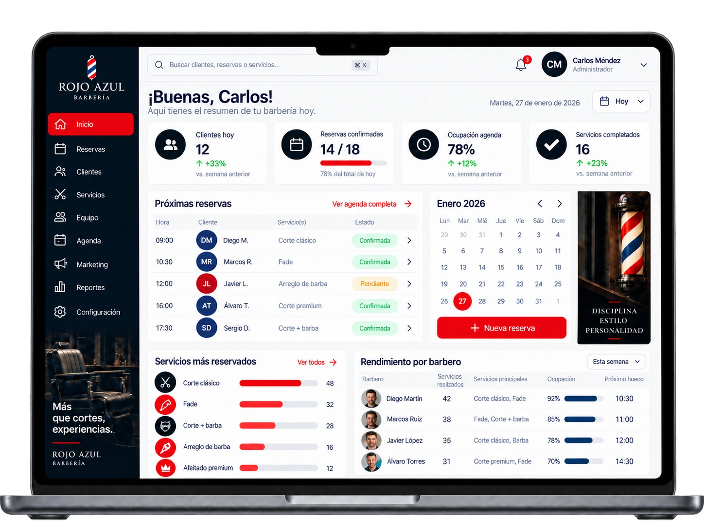 Panel de gestión de una barbería: próximas reservas, clientes, equipo, servicios, caja, calendario e ingresos